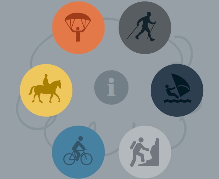 Progetto La Valle dei Laghi